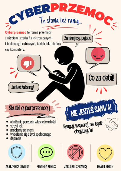 Plakat akcji -hejt, cyberprzemoc i&nbsp;dezinformacja
